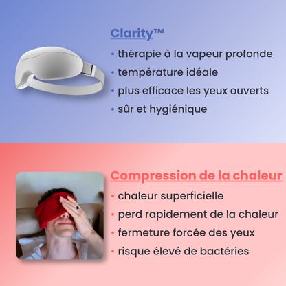 Clarity™ - Thérapie par la Vapeur