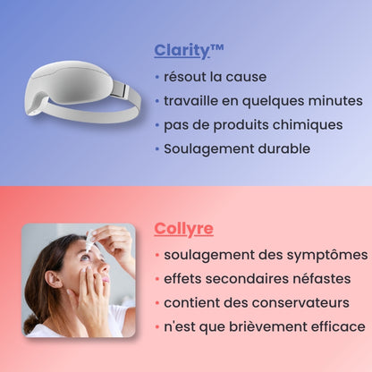 Clarity™ - Thérapie par la Vapeur